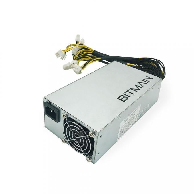 全新 2000W 电源