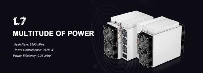 预购区块链比特大陆 Doge Antminer L7 Ltc ανθρακωρύχος Asic Crpto