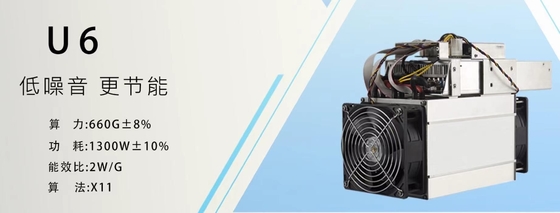 U6Asic μηχανή ανθρακωρύχων