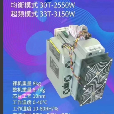 xiaoqiangQ3Asic μηχανή ανθρακωρύχων