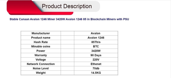 Sha-256 3420W Avalon 1246 90α 3420W 75db 12V Ethernet