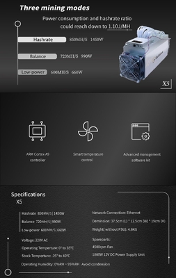 ανθρακωρύχος Goldshell X5 1450W 850mh/S Scrypt Litecoin Asic