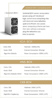 διεπαφή 35db Ethernet ανθρακωρύχων 1.6Th/S 205W Goldshell