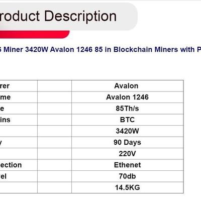 85TH/S Sha-256 ανθρακωρύχος 75dB A1246 Avalon 3420 Watt